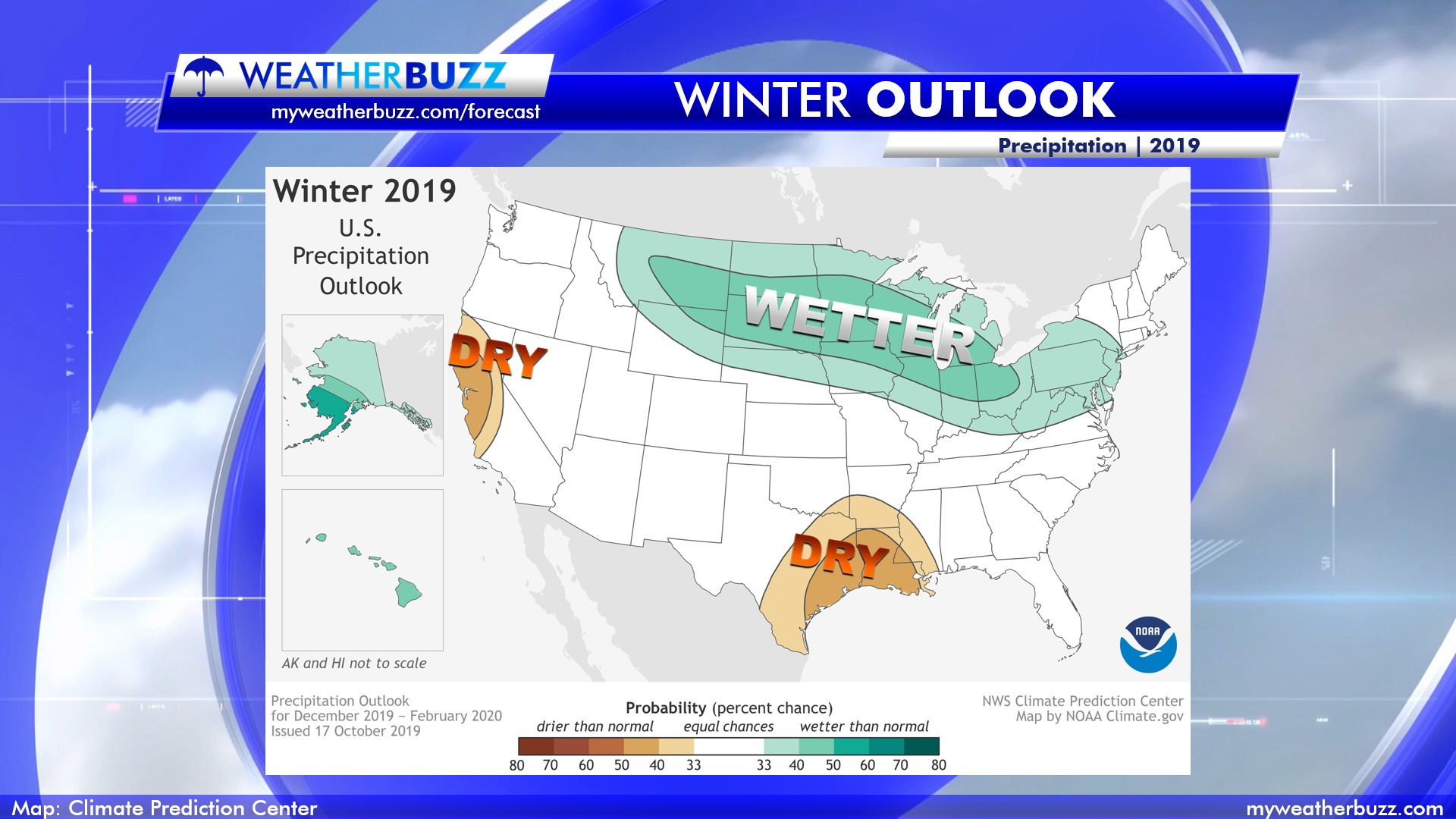 Winter Precipitation Outlook for 2019 -2020