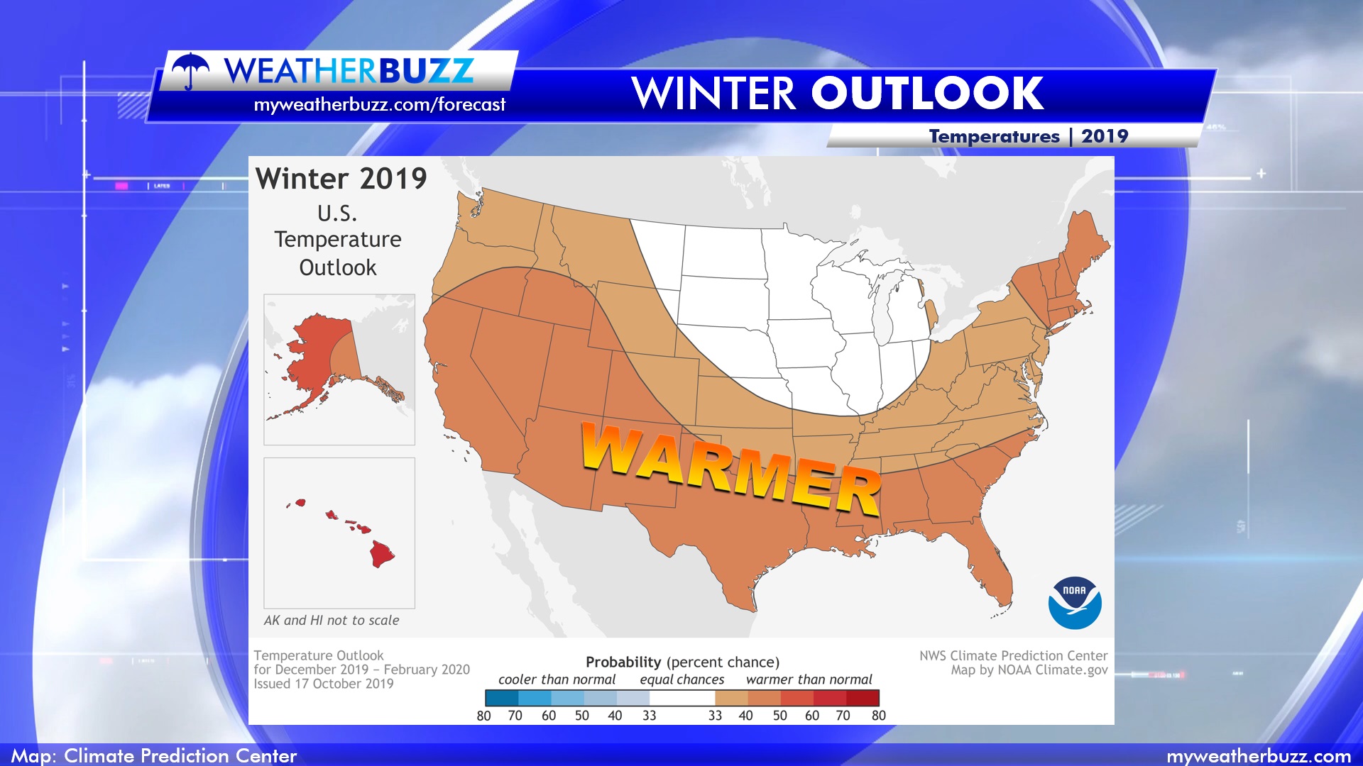Winter Temperature Outlook for 2019 -2020