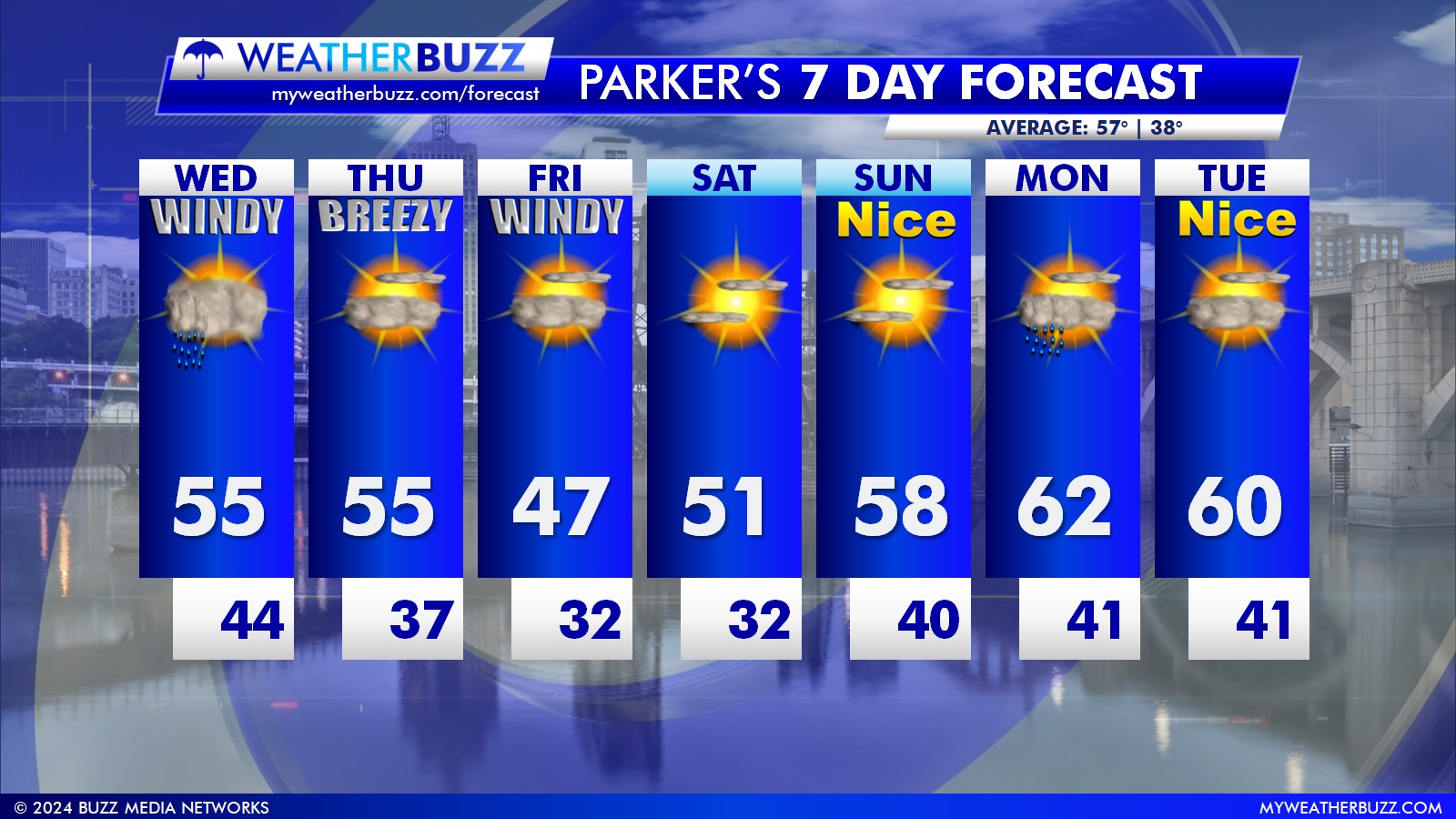 Extended Forecast - Twin Cities