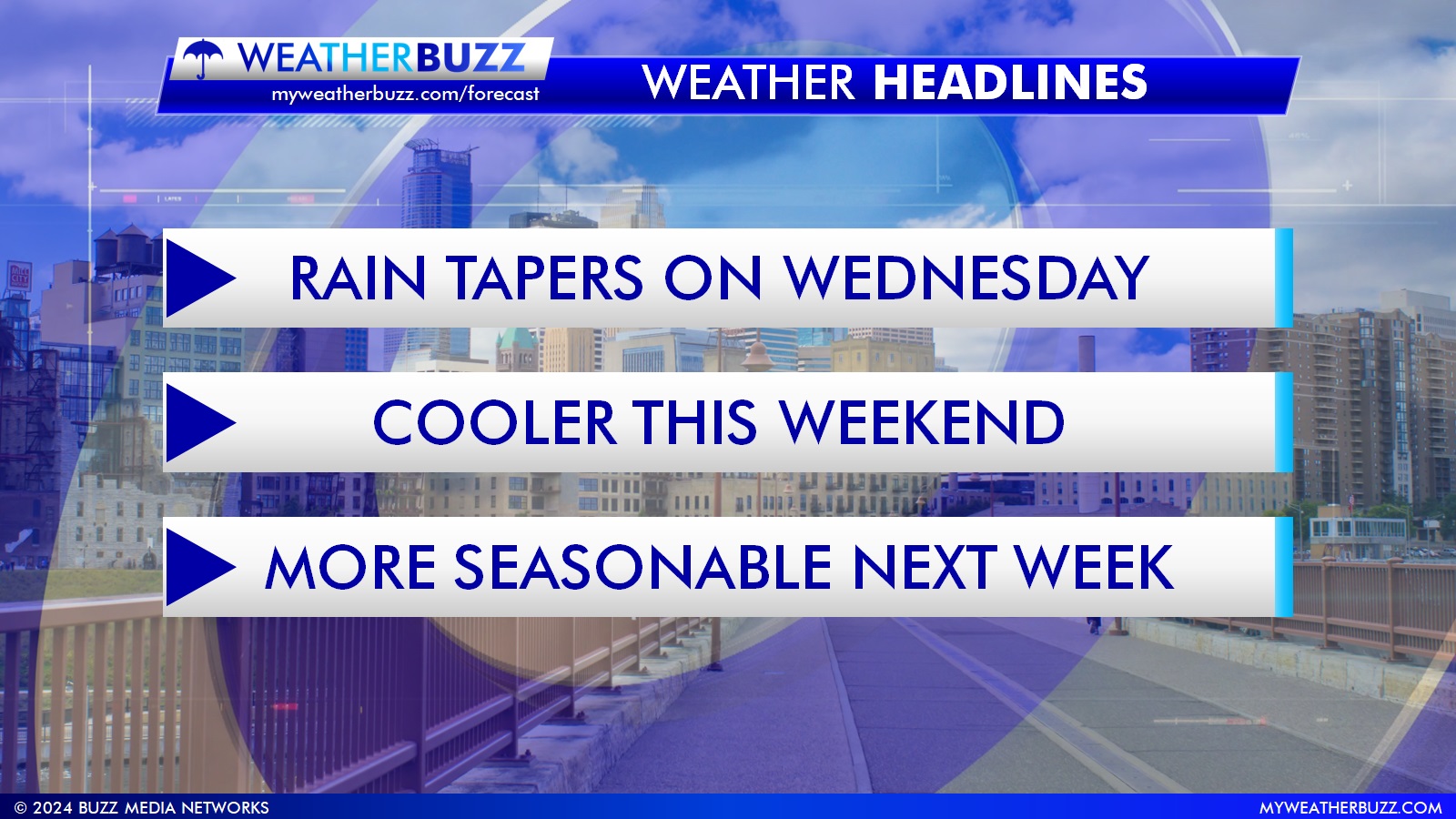 Weather Headlines