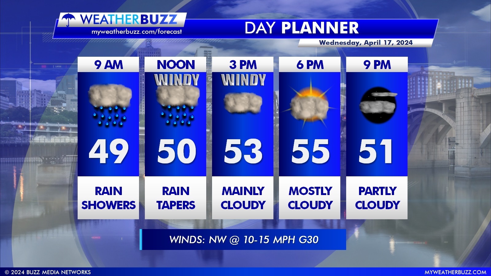 Hourly Forecast for Wednesday