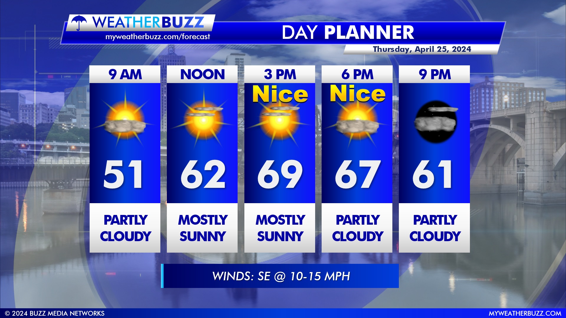 Plenty of Sunshine for Thursday