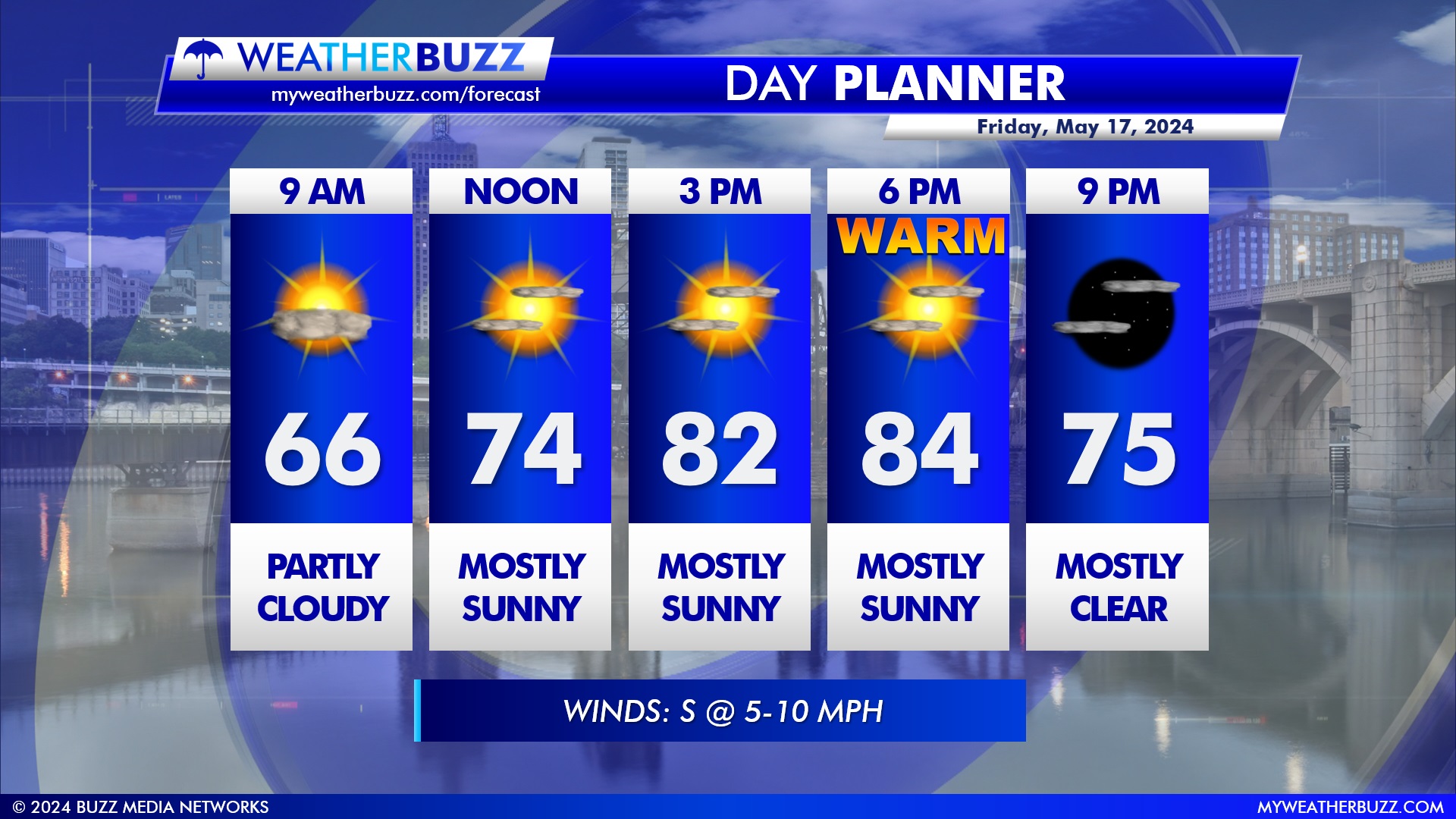 Hourly Weather Forecast for Friday