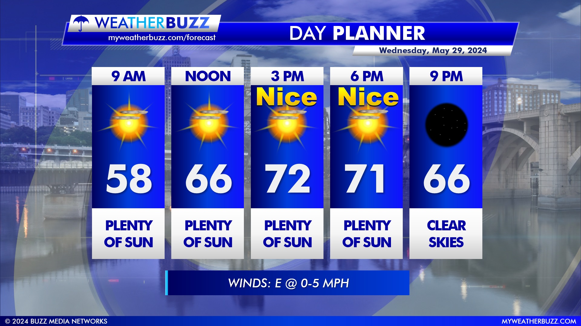 Hourly Weather Forecast for Wednesday