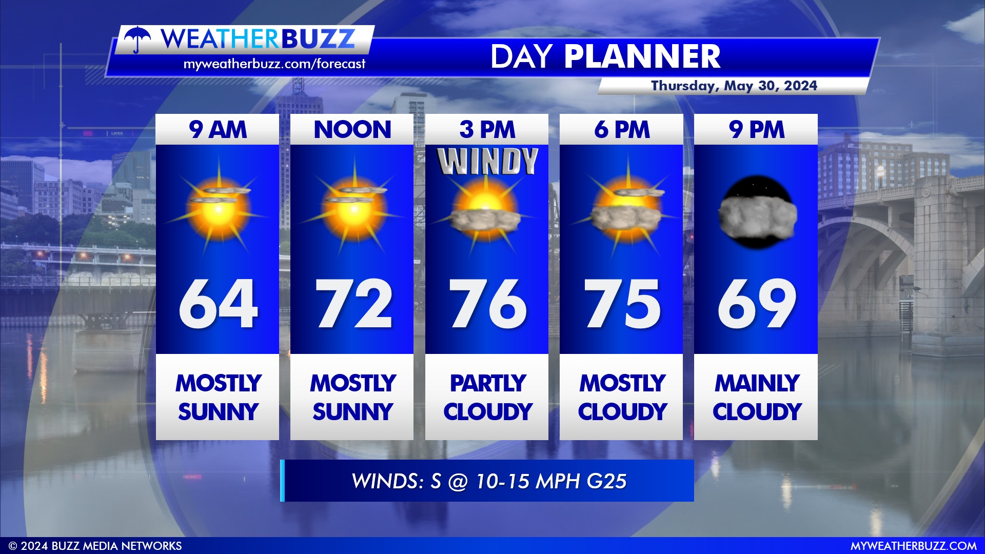Hourly Weather Forecast for Thursday