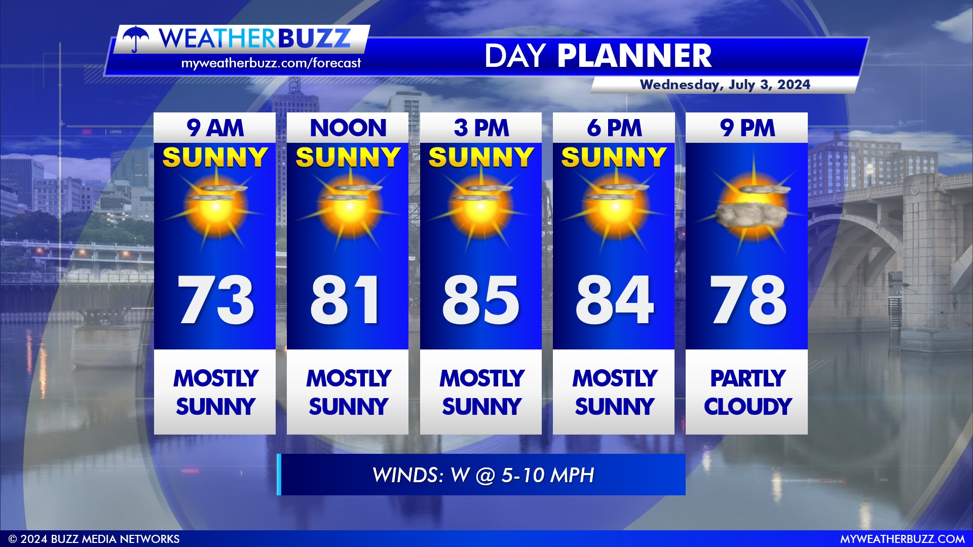 Hourly Weather Forecast for Wednesday