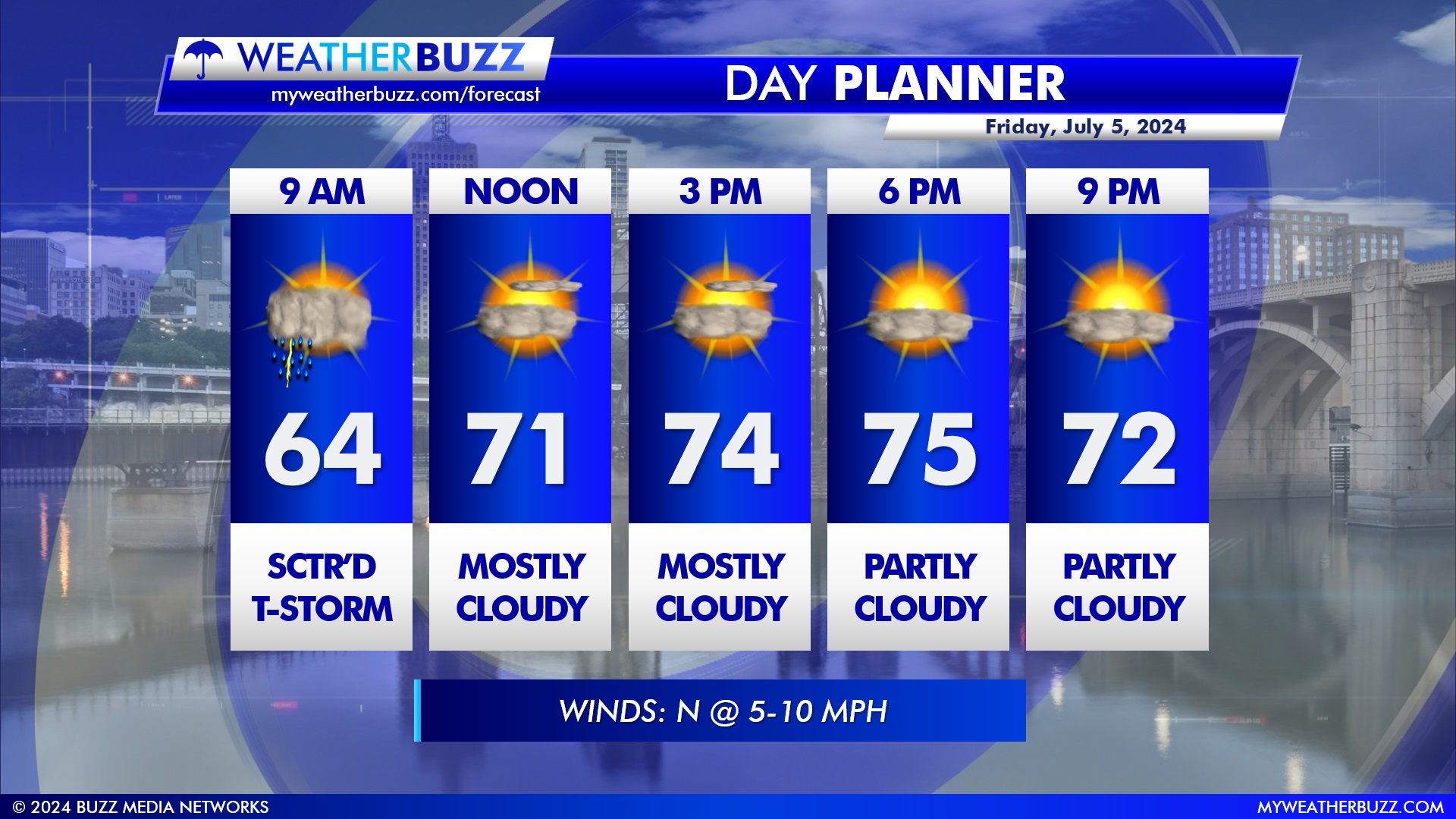 Hourly Weather Forecast for Friday