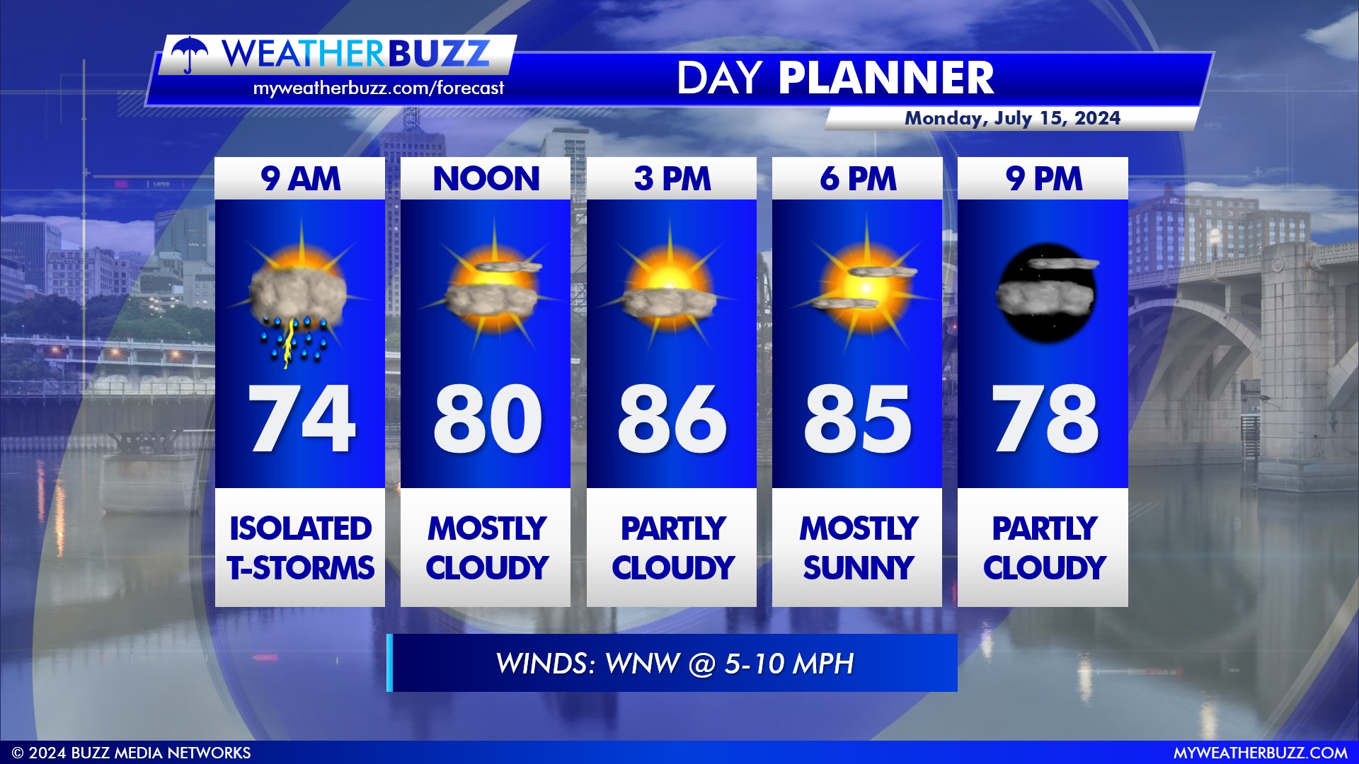 Hourly Weather Forecast for Monday