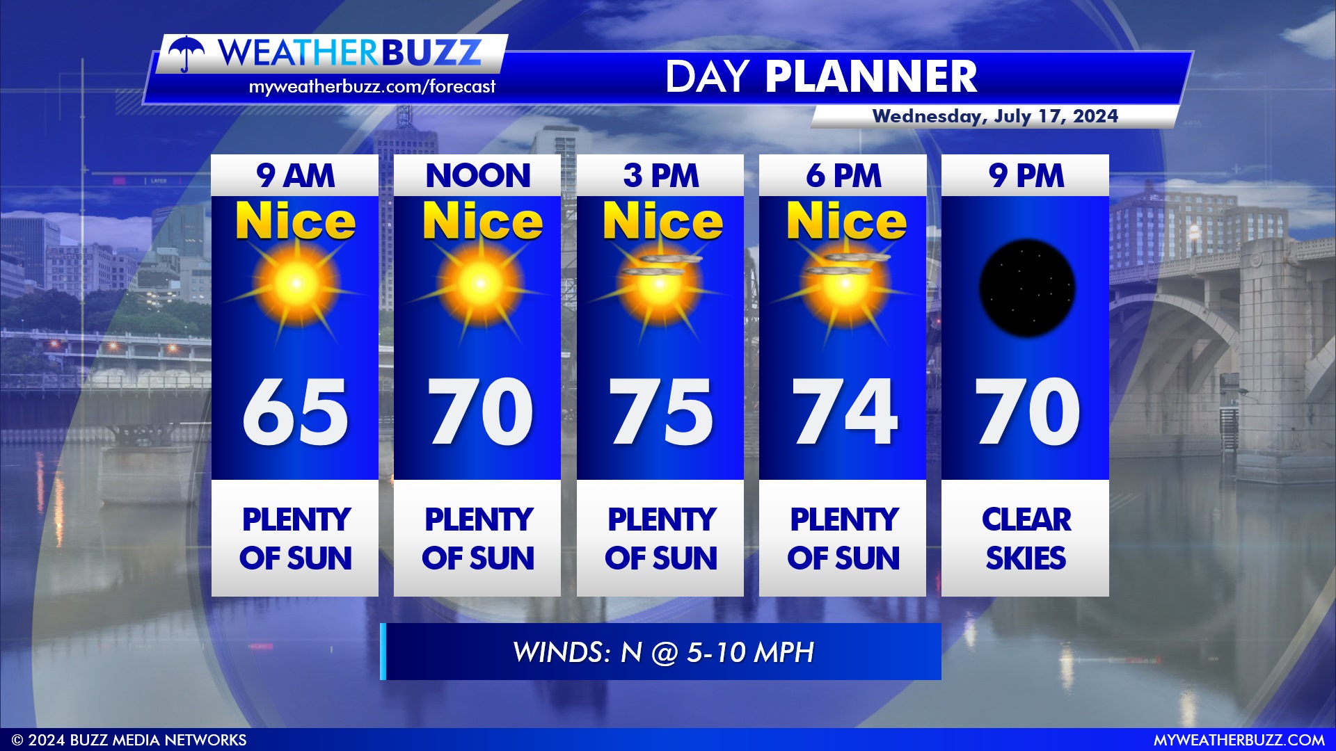 Hourly Weather Forecast for Wednesday