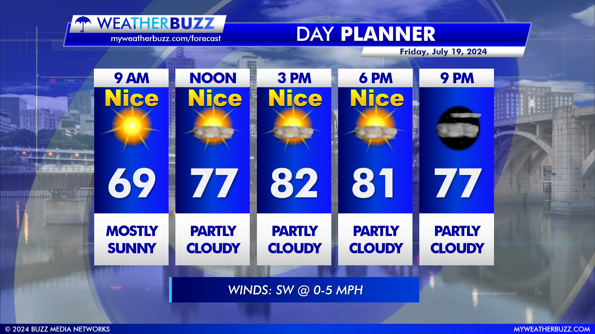 Hourly Weather Forecast for Friday