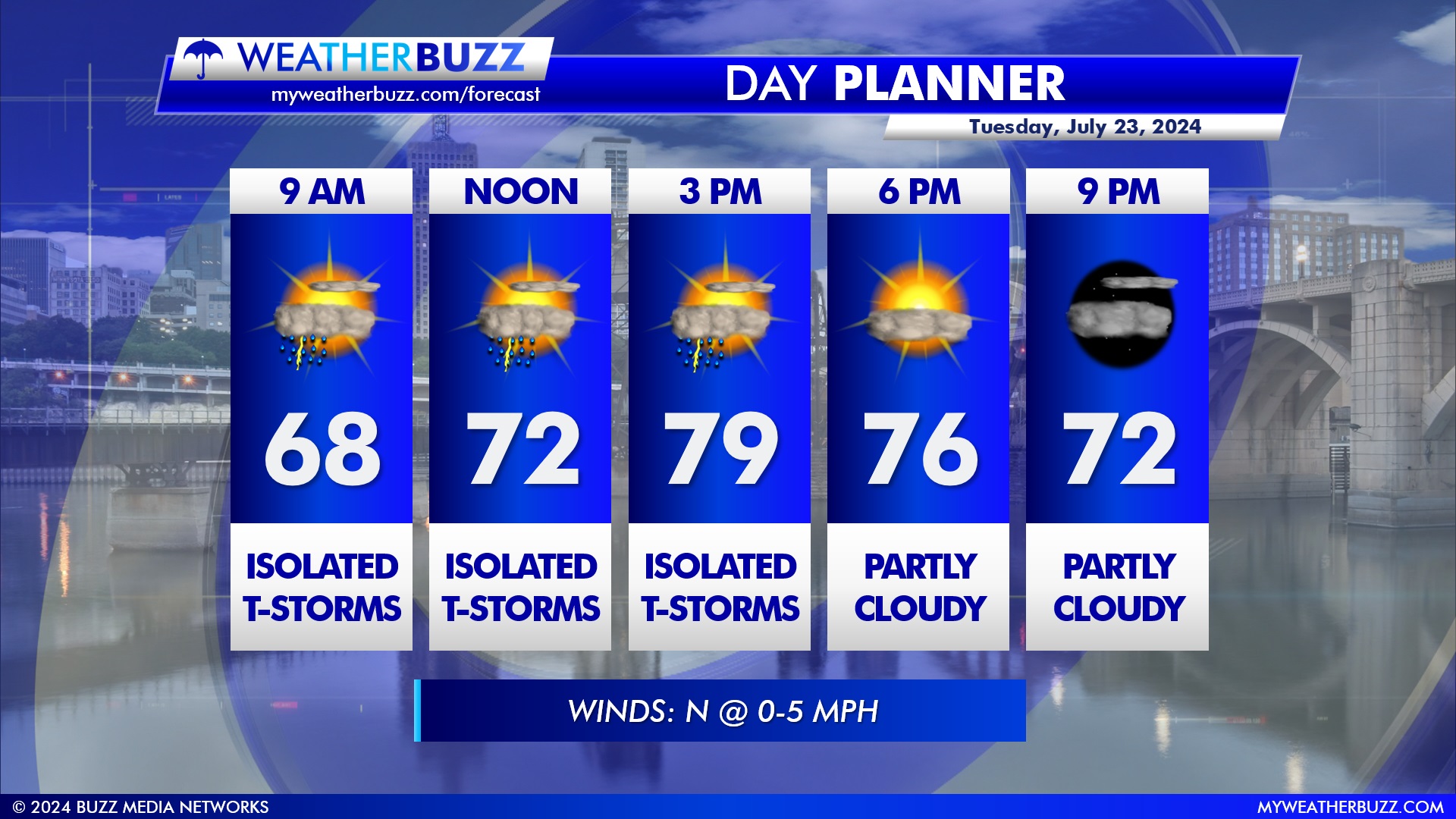 Hourly Weather Forecast for Tuesday