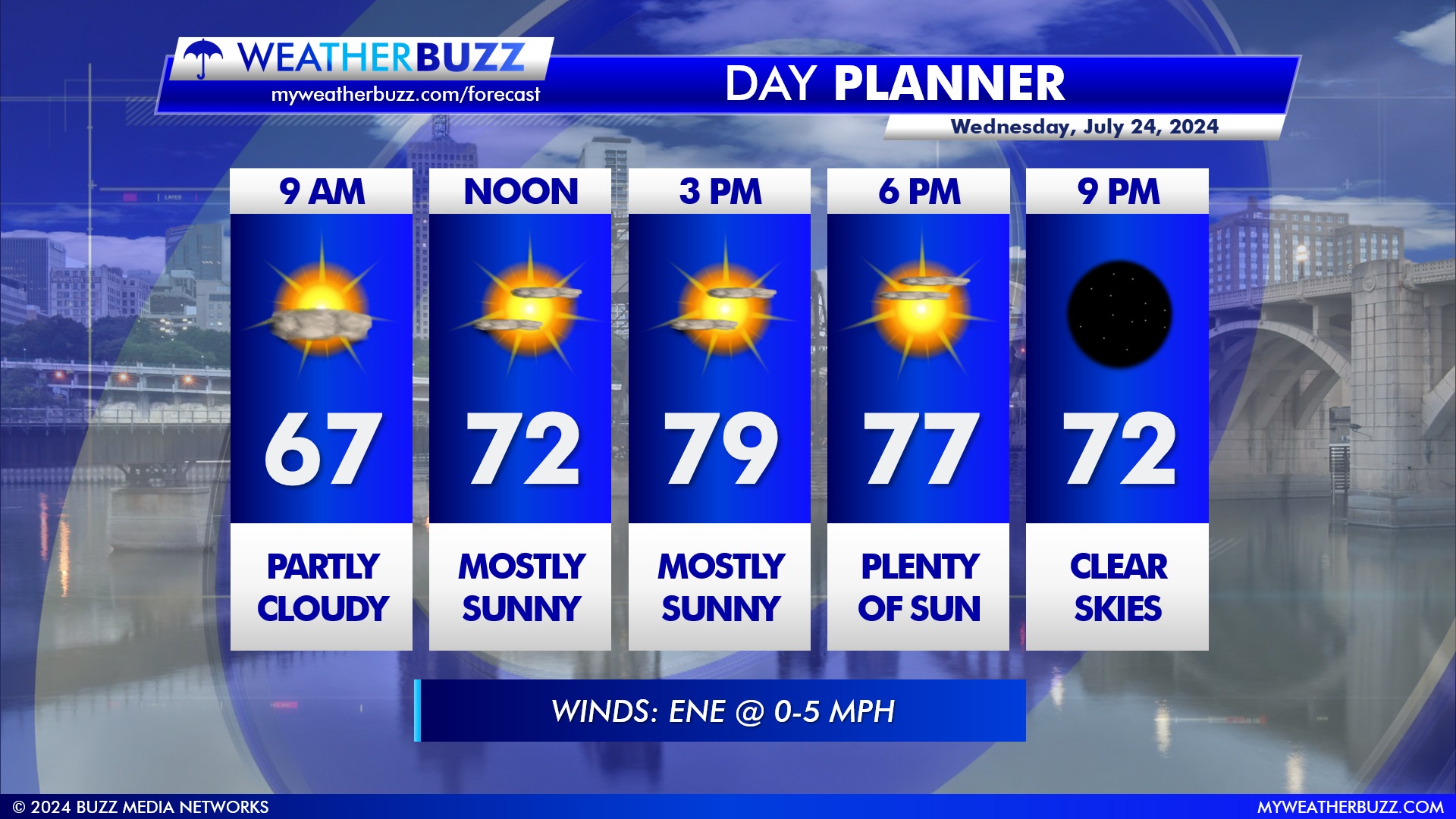 Hourly Weather Forecast for Wednesday