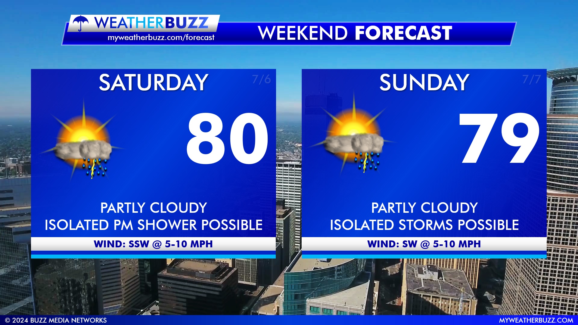 Local Weekend Forecast for the Twin Cities issued on Friday