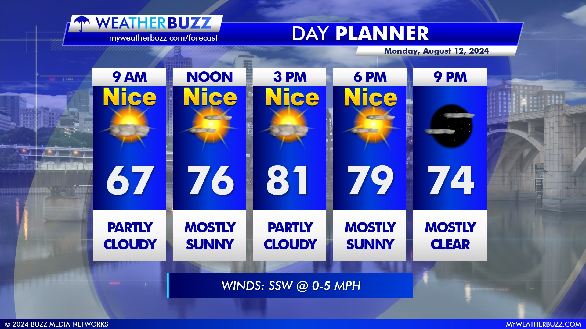 Hourly Weather Forecast for Monday in the Twin Cities