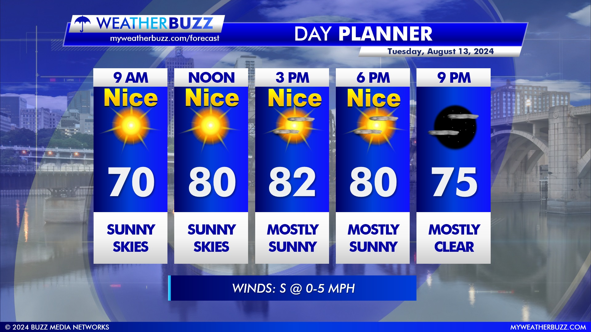 Hourly Weather Forecast for Tuesday in the Twin Cities