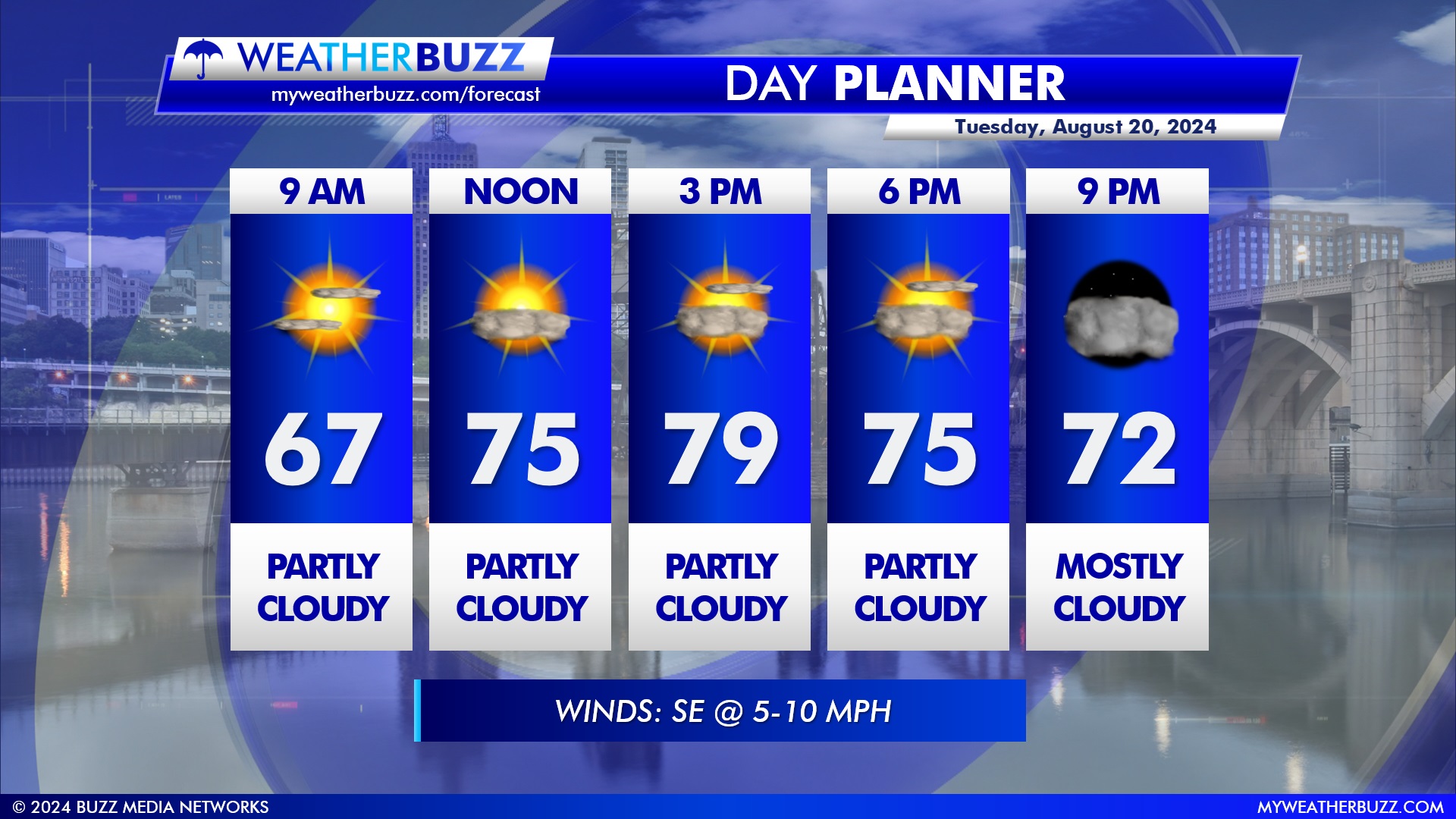 Hourly Weather Forecast for Tuesday in the Twin Cities