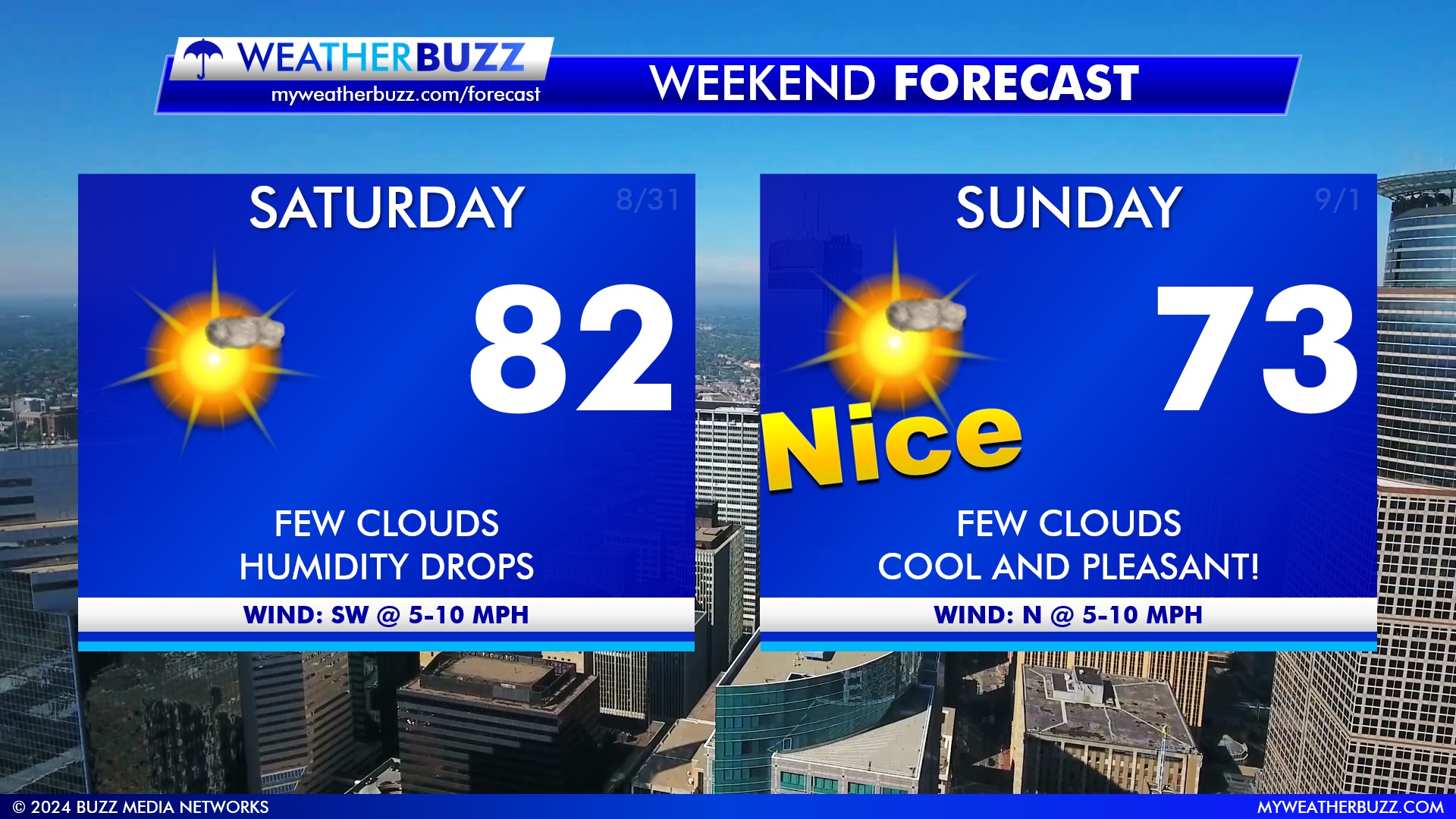 Weekend Weather Forecast for the Twin Cities