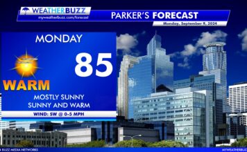 Local Weather Forecast for Monday in the Twin Cities