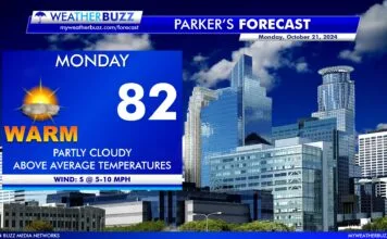 Local Weather Forecast for Monday in the Twin Cities